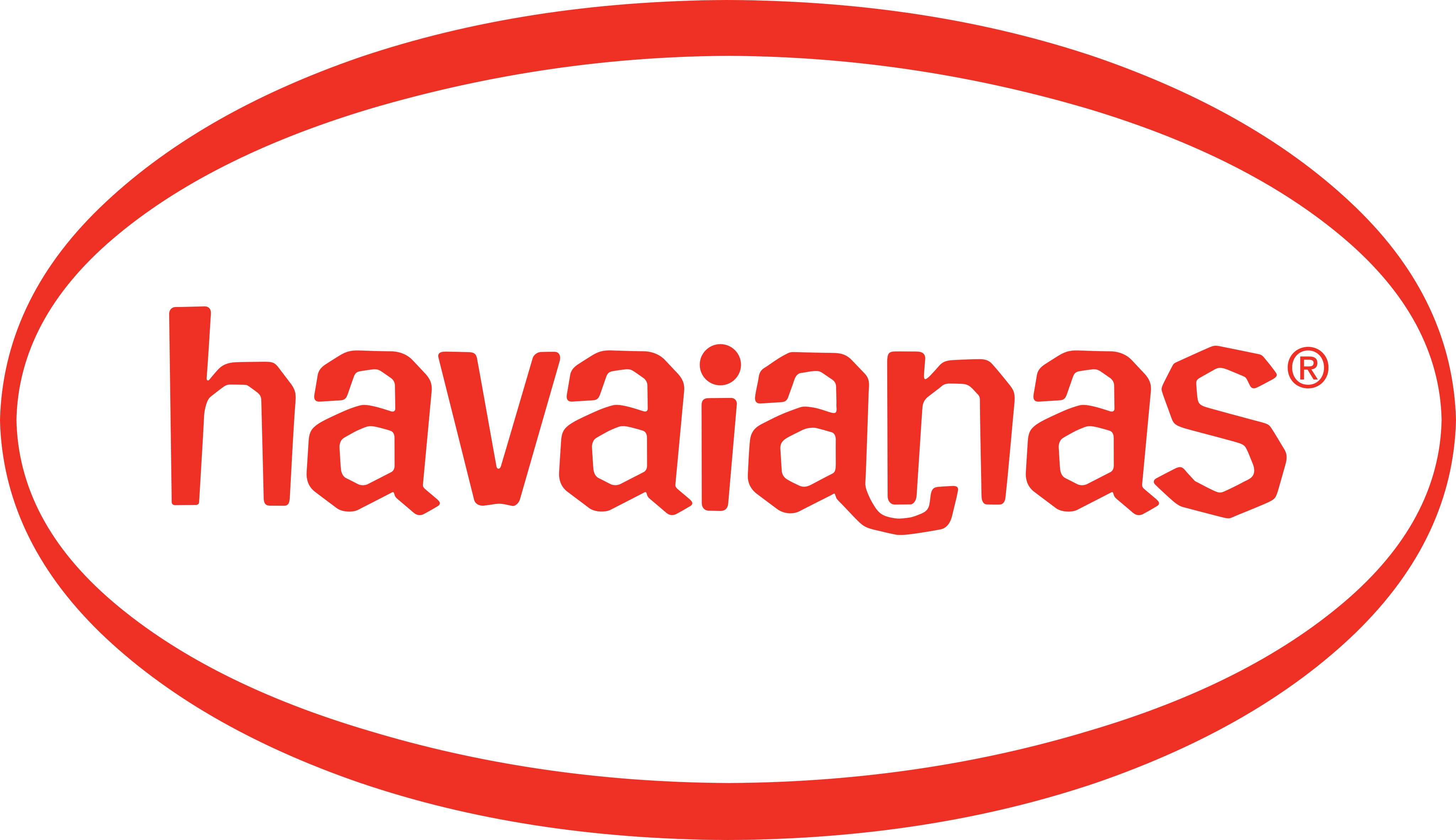 Hawaianas